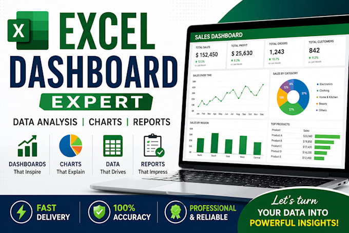 professional excel spreadsheets, dashboards, and charts