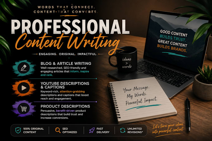 write professional blogs, articles, captions, descriptions and emails