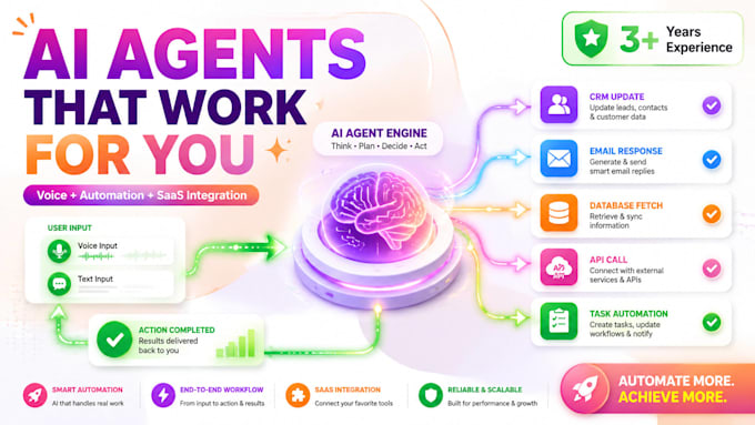 develop intelligent ai agents, voice agents, rag systems, and ai employees