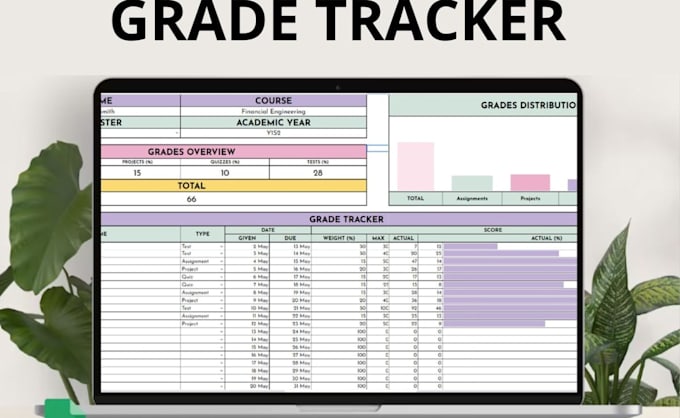 create custom grading sheet, lesson tracker, teacher planner, class schedule
