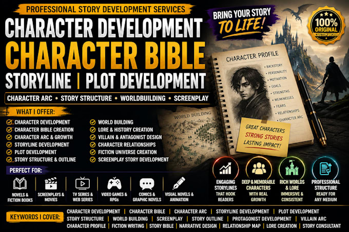 develop character arc storyline plot development worldbuilding screenplay story