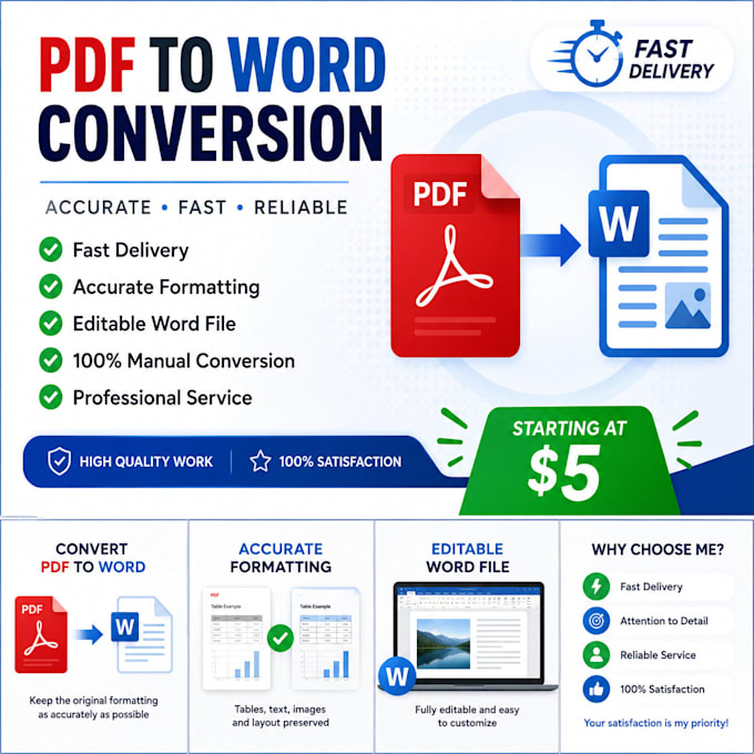 convert PDF to word accurately and fast