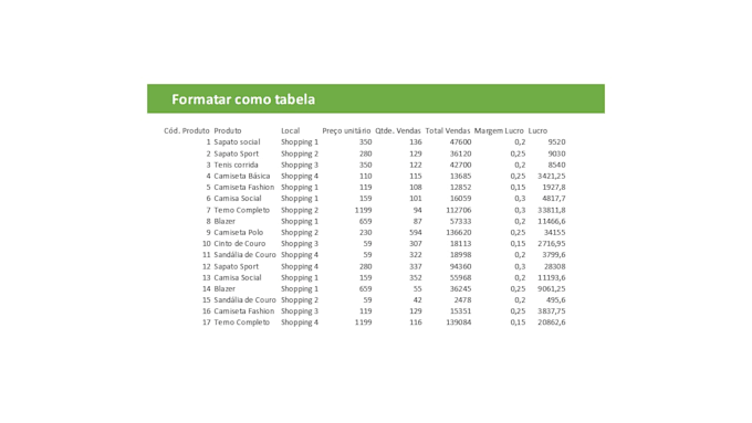 convert PDF to excel or word accurately