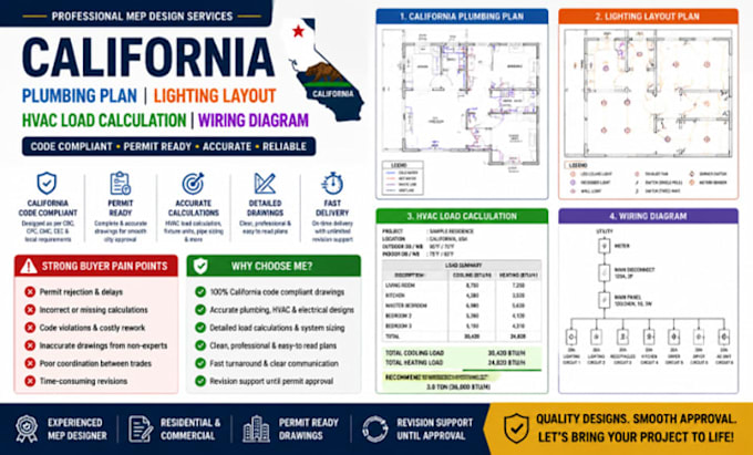 california plumbing plan lighting layout hvac load calculation wiring diagram