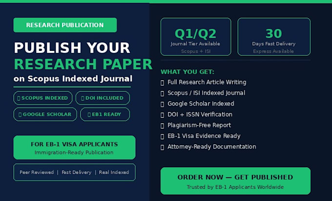 publish your research article in scopus indexed