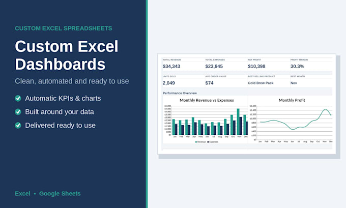 create a custom excel spreadsheet or dashboard