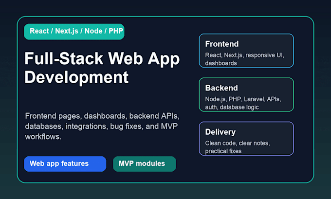 build full stack web apps with react next node or PHP