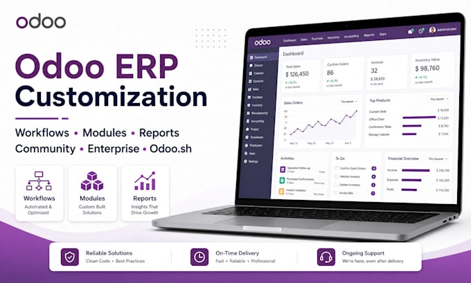 do odoo customization for erp modules and workflows
