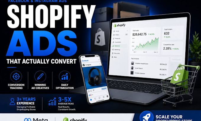 setup profitable shopify ads with conversion tracking for dropshipping