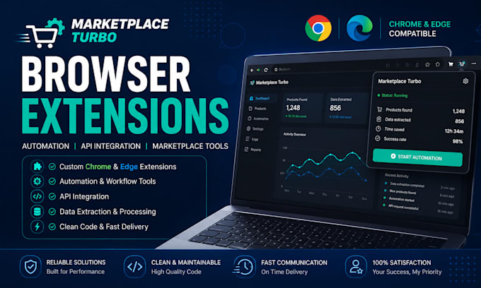 develop chrome and edge browser extensions
