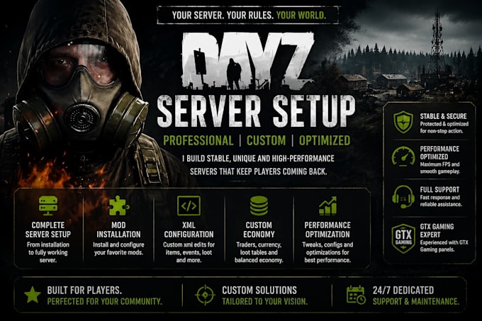 setup and configure your dayz server