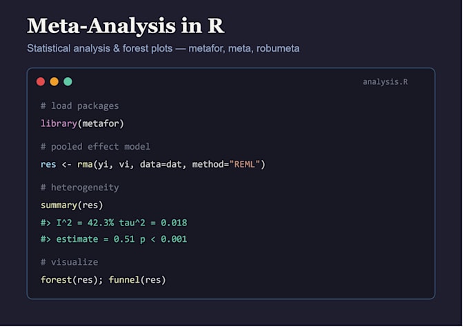 perform meta analysis, network meta analysis and forest plots,funnel plots,rob