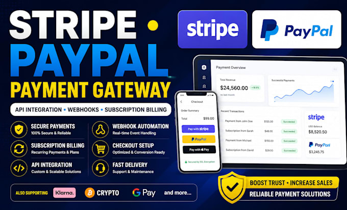 integrate stripe API paypal payment gateway webhook crypto payments automation