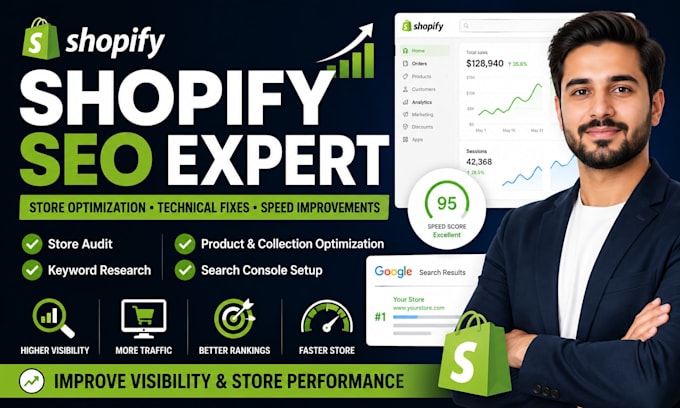 shopify and technical SEO, shopify store optimization, and speed optimization