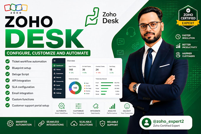 configure, customize, and automate zoho desk