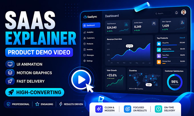 create saas explainer video, saas product demo and software promo video