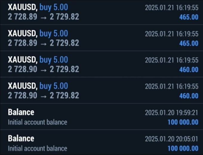 gold ea bot forex trading robot trading ea forex gold ea robot forex ea xauusd