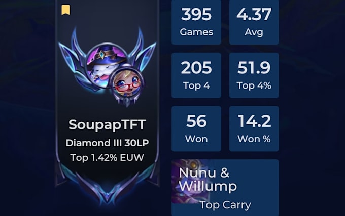 coach you in tft