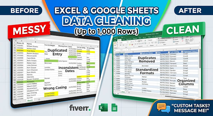 data cleaning jobs for spreadsheets for up to 1000 rows