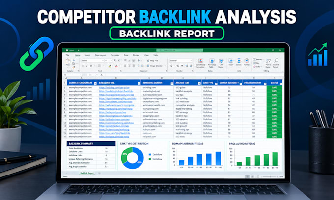 analyze competitor links and build relevant SEO backlinks