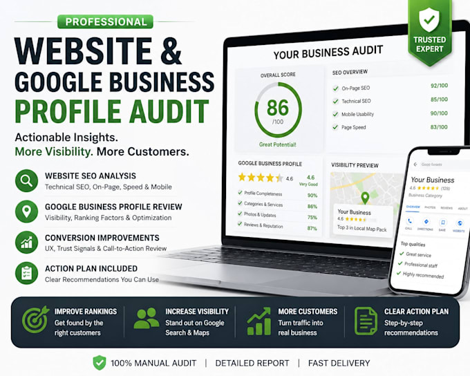 audit your website and google buisness profile for more customers