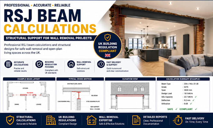 prepare rsj beam calculations for wall removal projects