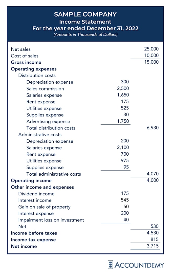 do bookkeeping, financial data entry and excel accounting tasks