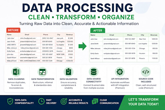 convert PDF to excel, word and CSV accurately