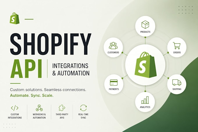 do custom shopify API integrations and automation