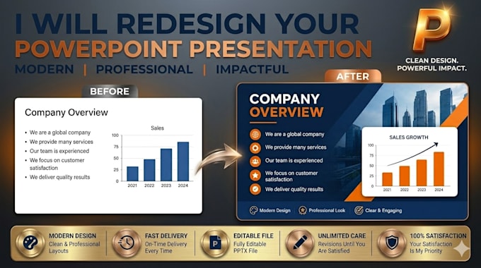redesign your powerpoint presentation professionally