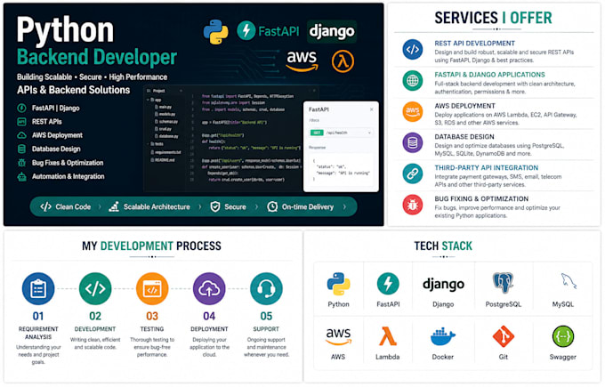 build secure rest apis using fastapi, flask and django