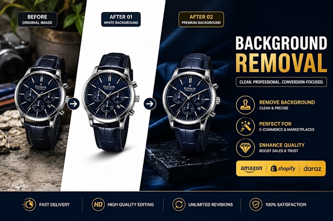 create eye catching product posts