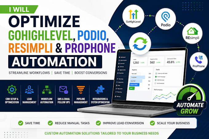 optimize gohighlevel, podio, resimpli and prophone automation