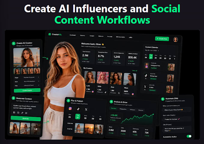 create a realistic ai influencer for fanvue