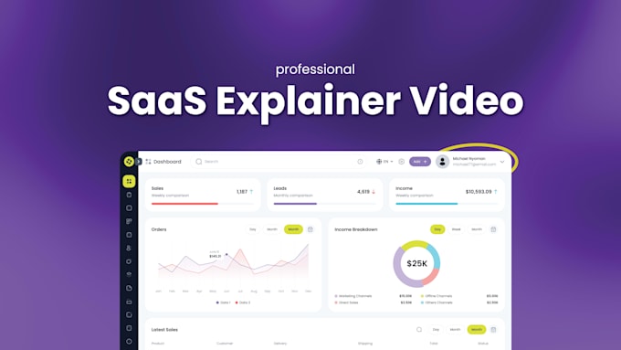 create 2d saas animation, saas explainer video with ui animation