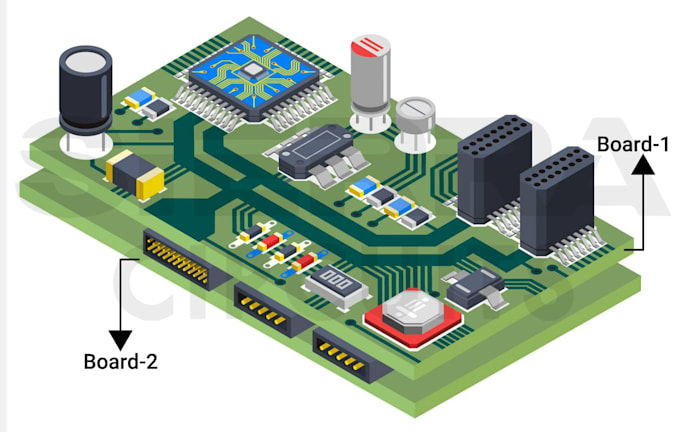 implement schematic design pcb layout, pcb production, pcba generation, 3d model