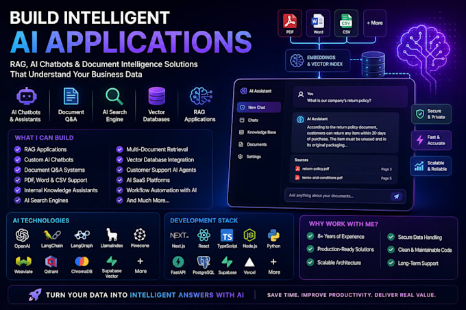 build custom ai apps with rag, llms, openai, and vector databases
