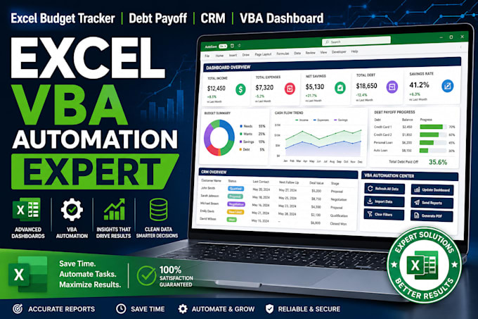 budget tracker debt payoff CRM spreadsheet macros KPI dashboard excel vba claude