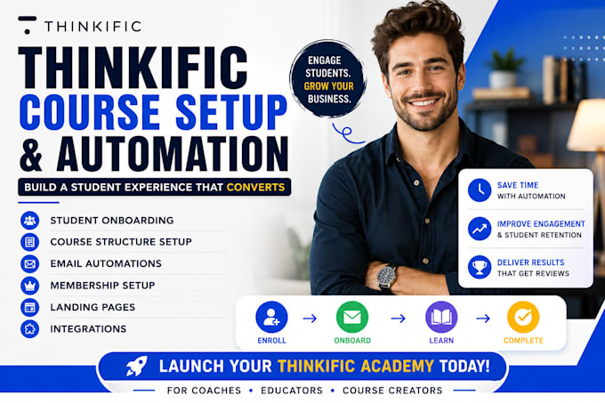 create a professional thinkific online course website, student onboarding setup