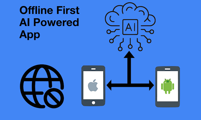 create an offline first ai app