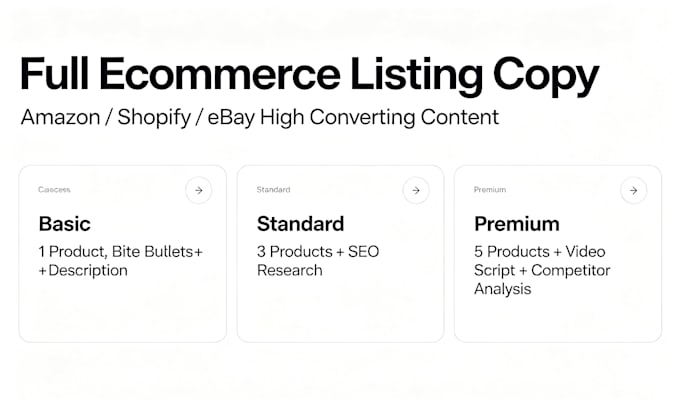boost sales with ai optimized listings for amazon etsy and more