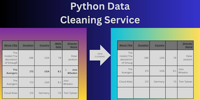 do python data processing