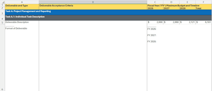 draft, create and scan personal legal documents and budgets