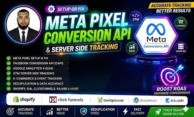 integrate fb pixel facebook capi for shopify, clickfunnels,server side tracking
