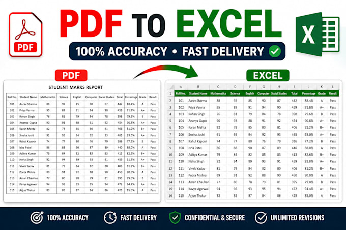 convert scanned PDF to excel with accuracy