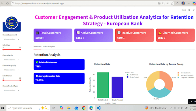 create professional data analytics dashboards