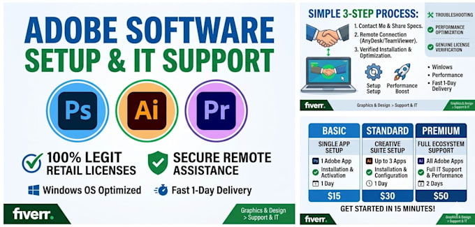 provide remote IT support to install and setup your adobe software