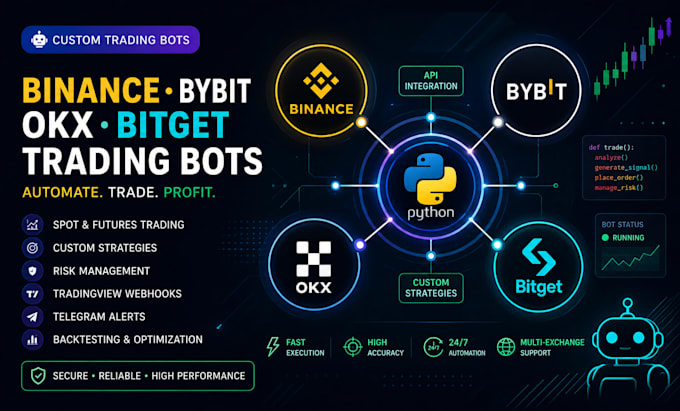 develop binance bybit okx and bitget crypto trading bots