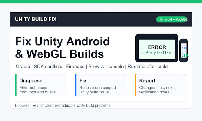 fix unity android and webgl build issues
