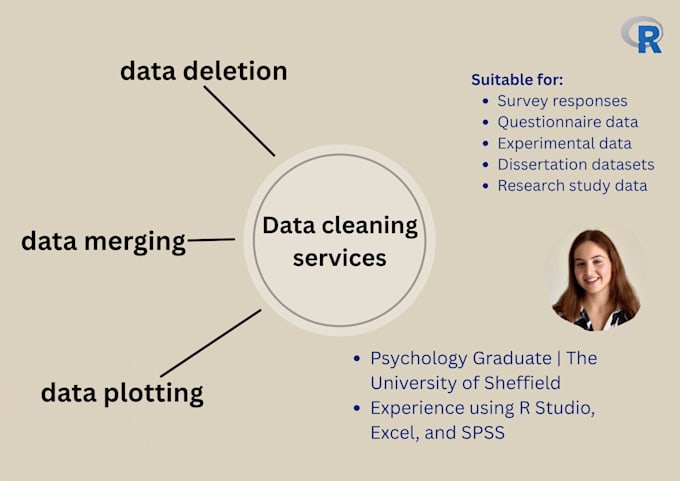 clean and prepare raw data